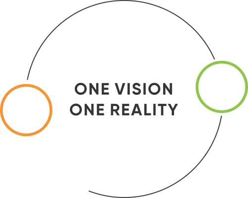 One Vision One Reality – Ideology of Full service offline and online marketing - Ssweven