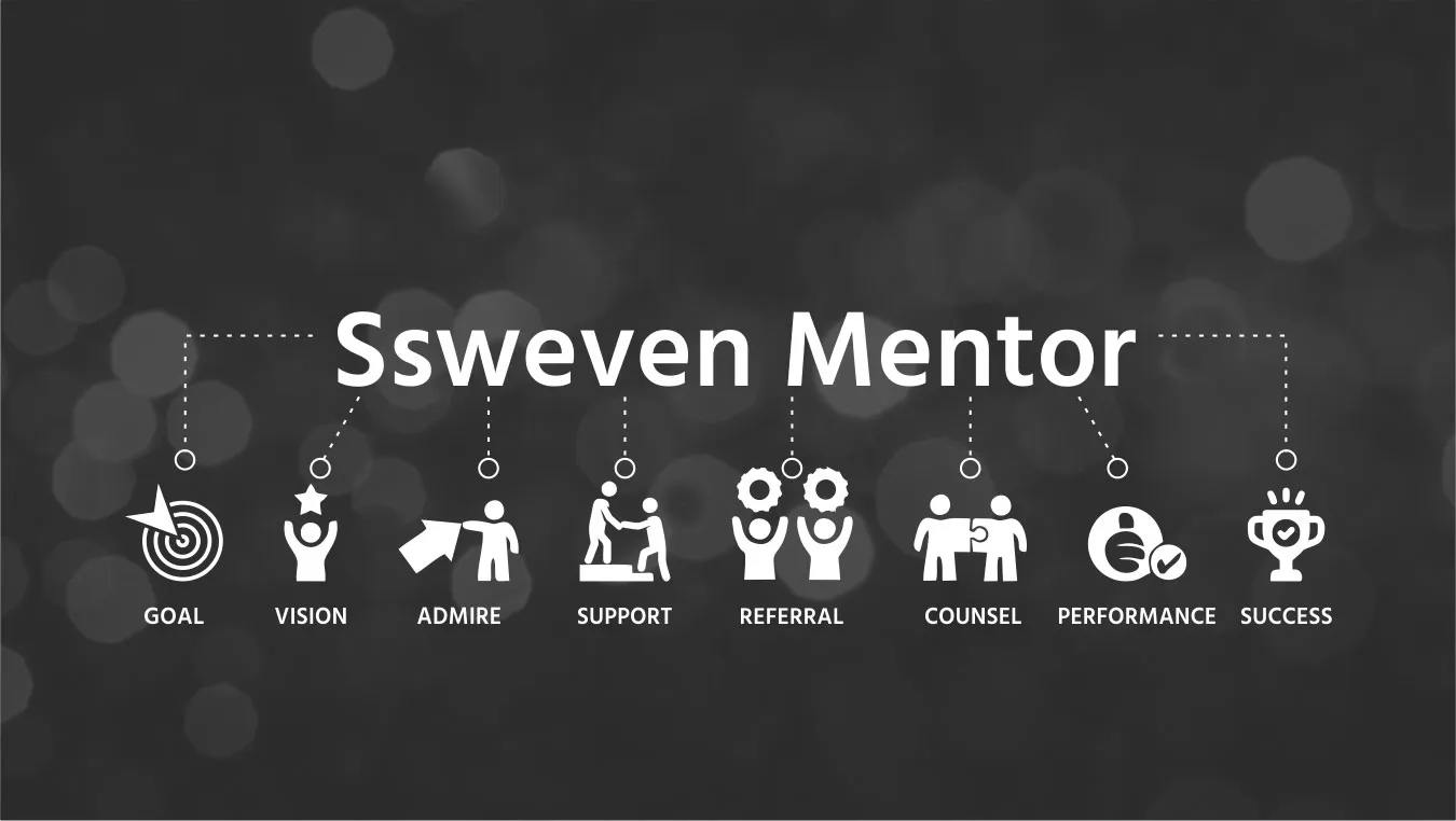 Personal mentor and Mentorship program - Problem resolution platform